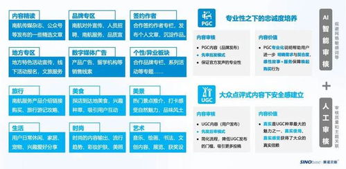 标杆案例 数字化转型,建设智慧航企